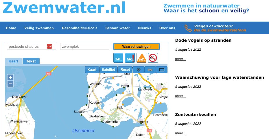 data voorbeeld water management